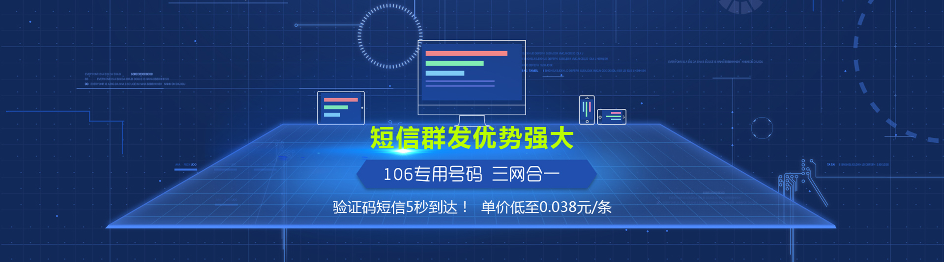 三網(wǎng)短信驗(yàn)證碼示例代碼
